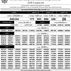 ตรวจ16กรกฎาคม2562